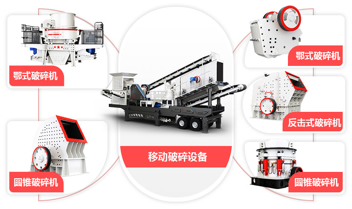 流動山石破碎車模塊化設(shè)計，實現(xiàn)一機(jī)通用