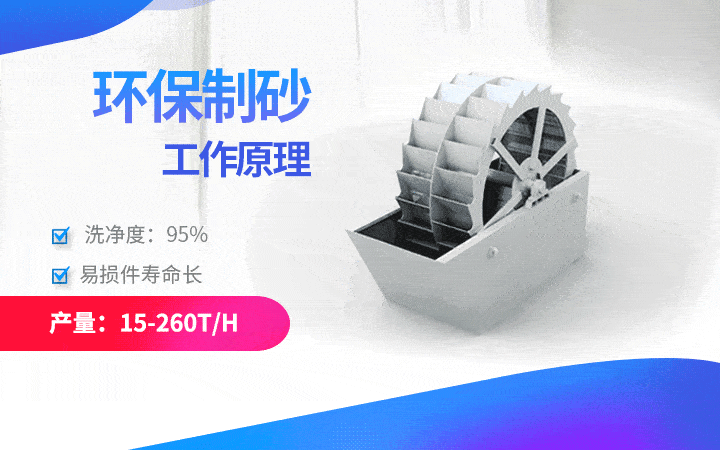環(huán)保型洗砂機產(chǎn)量15-260t/h，易損件壽命長