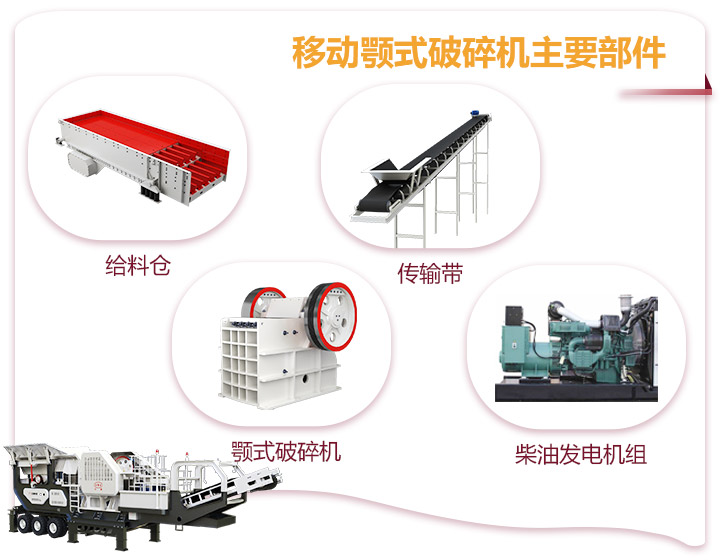 小型移動(dòng)顎式破碎車一體式生產(chǎn)，占地面積小