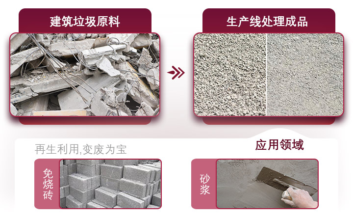 水泥路面廢料利用價(jià)值高，設(shè)備投資成本小，回本快