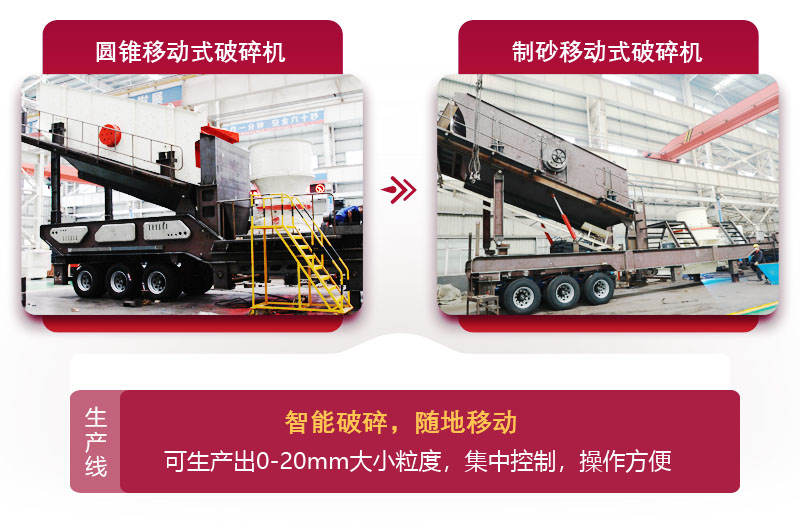 體積小，占地面積少，還符合環(huán)保 