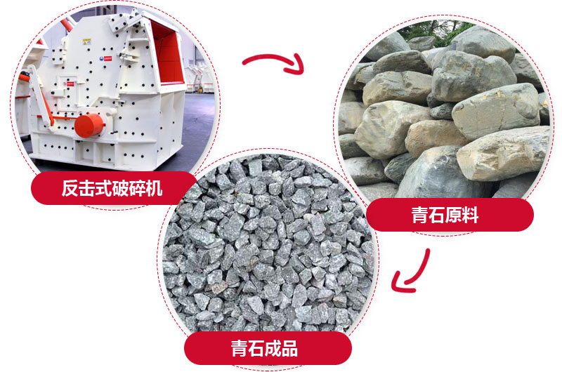 整形青石碎石機(jī)物料粒度均勻，粒形好看