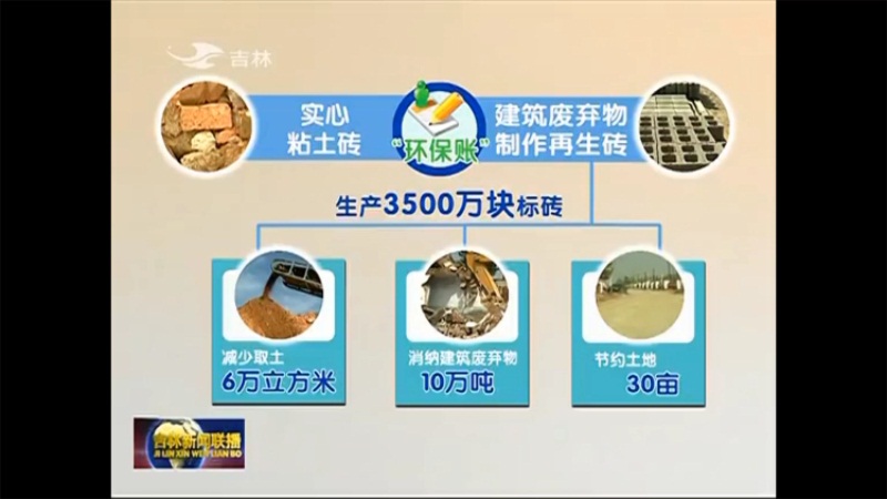 建筑廢棄物可做磚，經(jīng)濟(jì)價(jià)值高