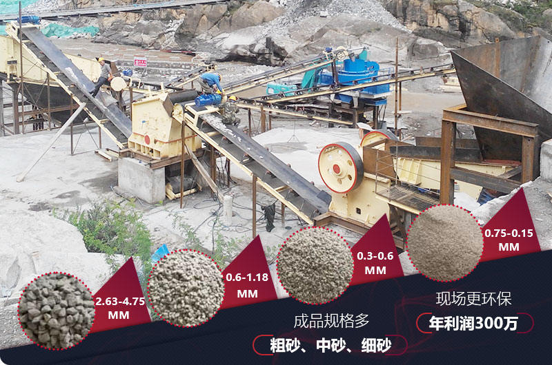 山西制砂生產(chǎn)線現(xiàn)場，多種粗砂、中砂、細砂出料規(guī)格