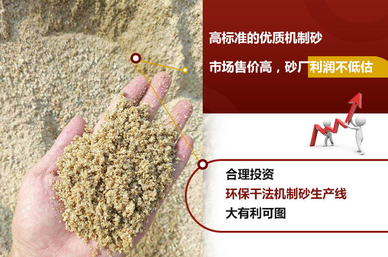 砂子利潤大，前景好
