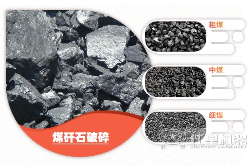煤可破碎成各種粒度規(guī)格，售價不同