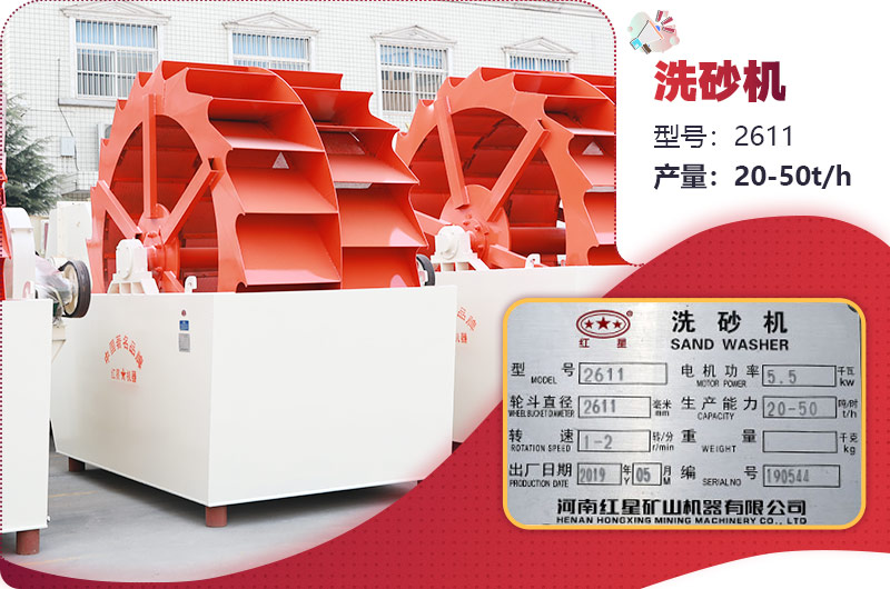 圖2：2611型號(hào)、兩輪