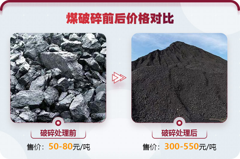 破碎煤的設(shè)備投資前景好，利潤(rùn)高