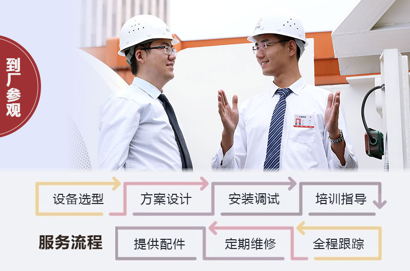 歡迎到大型制砂設(shè)備廠家參觀，設(shè)備直銷，價格公道