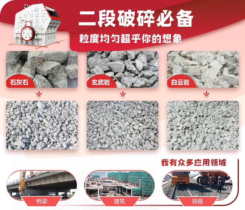 反擊破碎機(jī)適用適用于石灰石、煤矸石、白云巖等近200多種物料